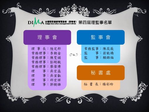 第四屆理監事名單